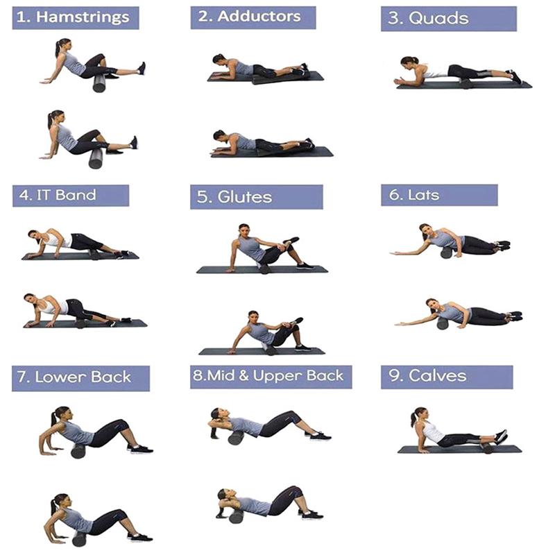 Foam Roller – 30 x 8 cm  Muscle Recovery & Yoga Tool