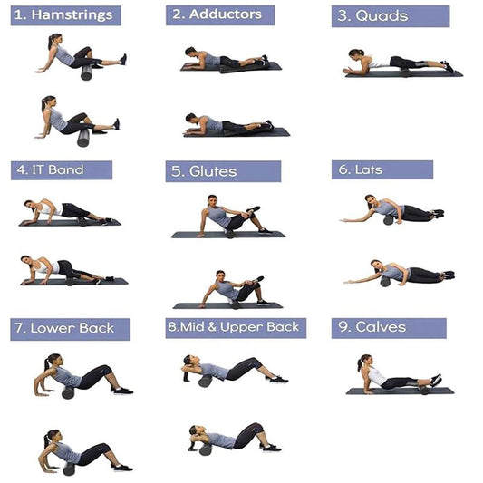 Foam Roller – 30 x 8 cm  Muscle Recovery & Yoga Tool